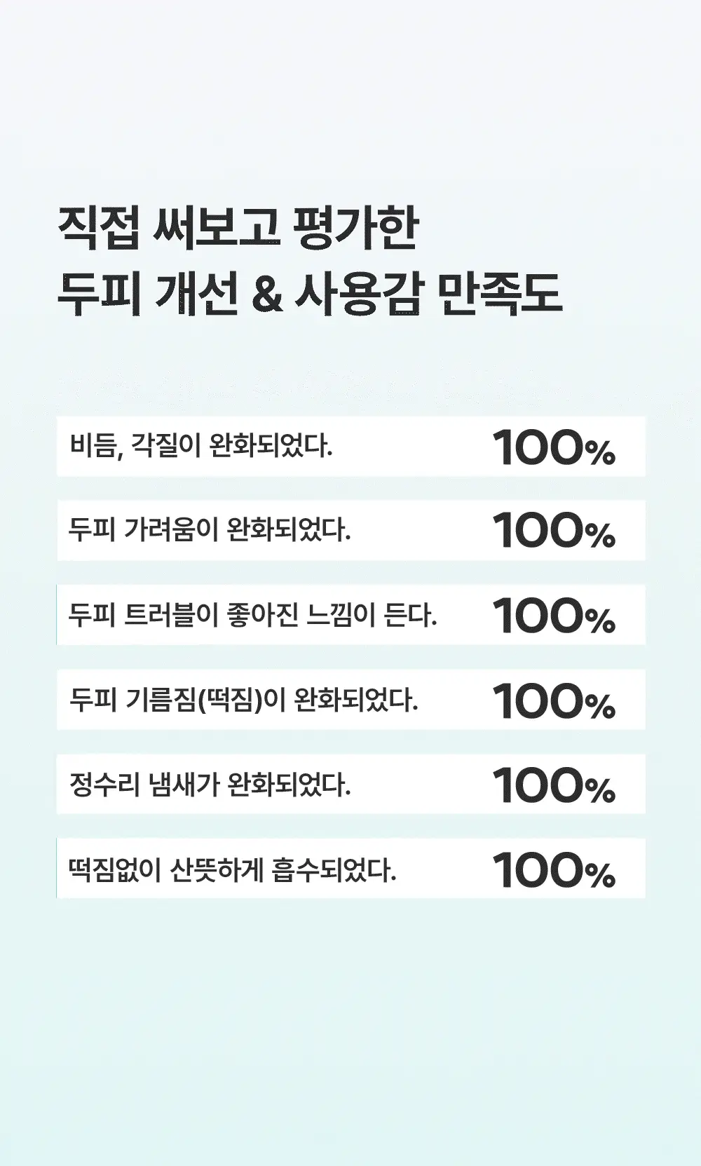 [포켓몬 에디션][비듬/각질케어]릴리이브 스칼프턴 시카 PDRN 브러쉬 앰플 100ml 2종 택1 상세페이지 39
